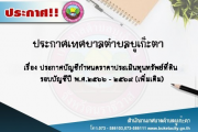 ประกาศบัญชีกำหนดราคาประเมินทุนทรัพย์ที่ดิน รอบบัญชีปี พ.ศ.๒๕๖๖ ๒๕๖๙ (เพิ่มเติม)