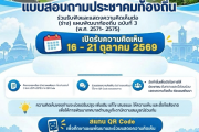 แบบสอบถามประชาคมท้องถิ่น ร่วมรับฟังและแสดงความคิดเห็นต่อ (ร่าง) แผนพัฒนาท้องถิ่น ฉบับที่ 3 (พ.ศ. 2571- 2575)